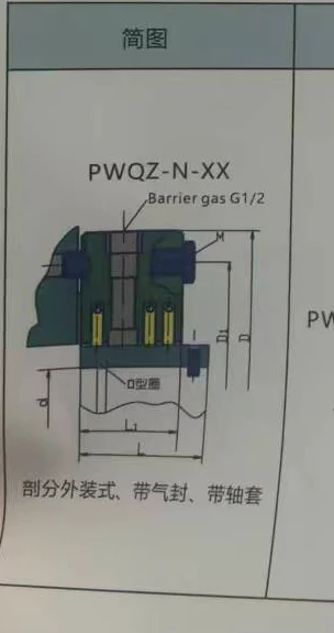 PWQZ-N-XX 碳环密封结构简图